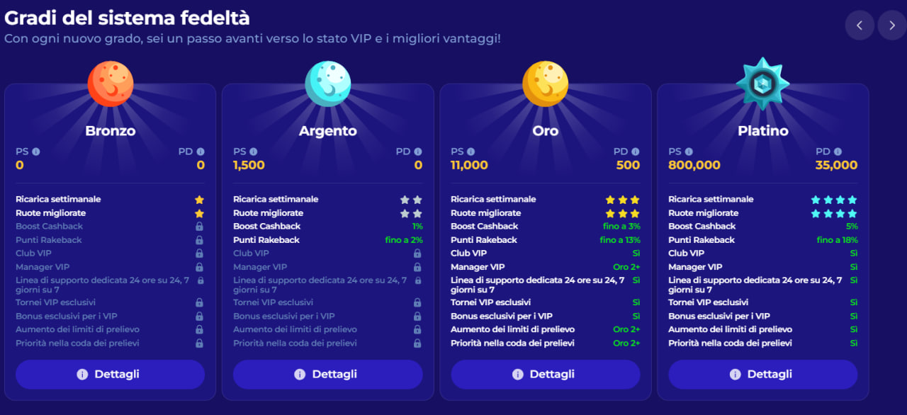 LaNostraAppp1